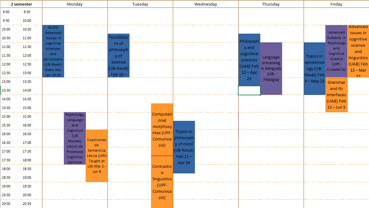 Second semester