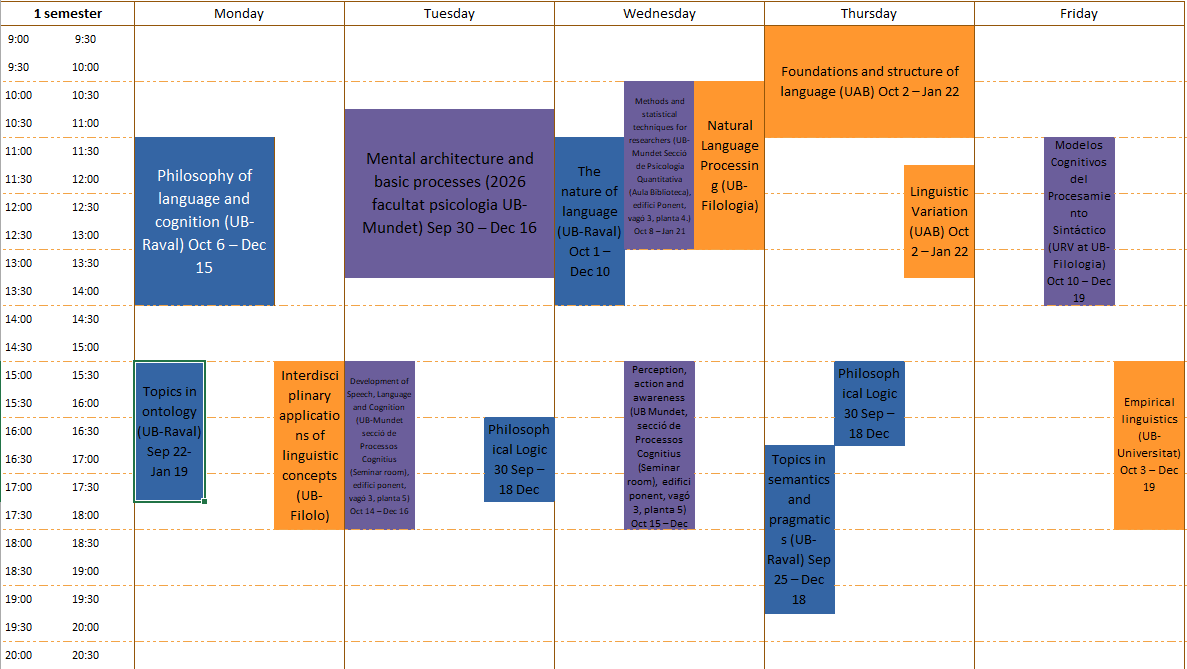 First semester